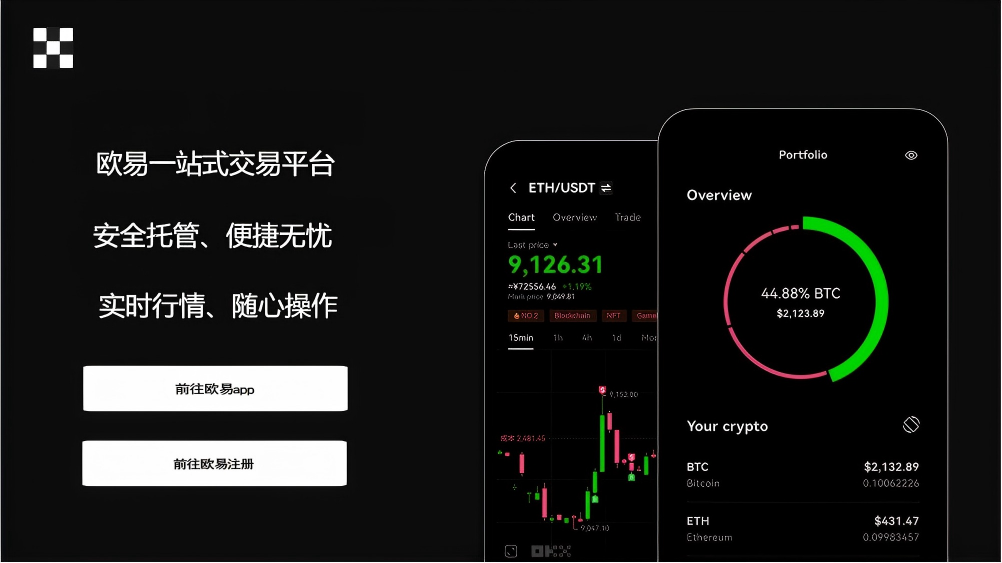 OK交易所app下载最新版本页面展示